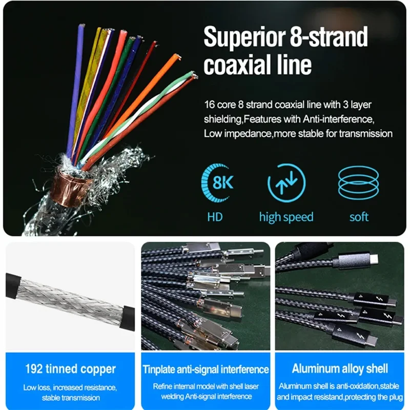 Thunder-bolt 4 USB C to Type C Cable USB4 40Gbps - Image 5