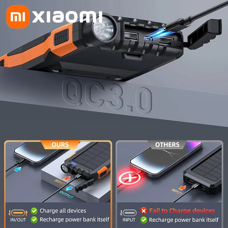 42800mAh Solar Power Bank Fast Charger - Image 2