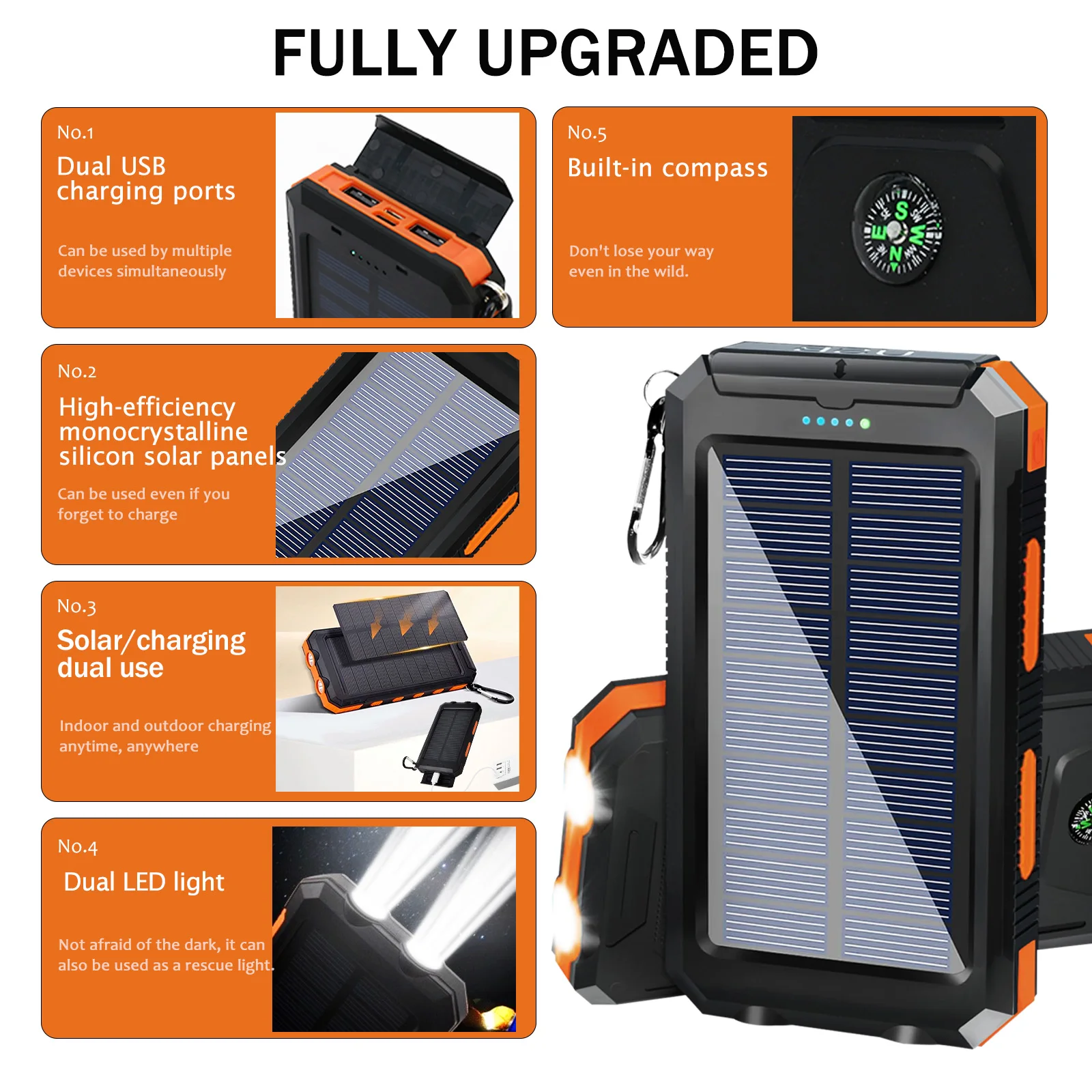 20000mAh Solar Power Bank Portable Solar Charger - Image 6