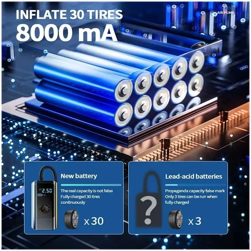 12000mAh Wireless Tire Inflator - 150PSI Portable Compressor - Image 2