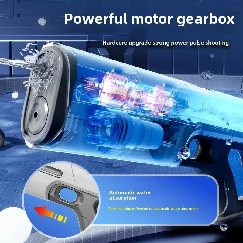 Automatic High-Pressure Electric Water Gun - Kids Summer Pool Blaster - Image 3