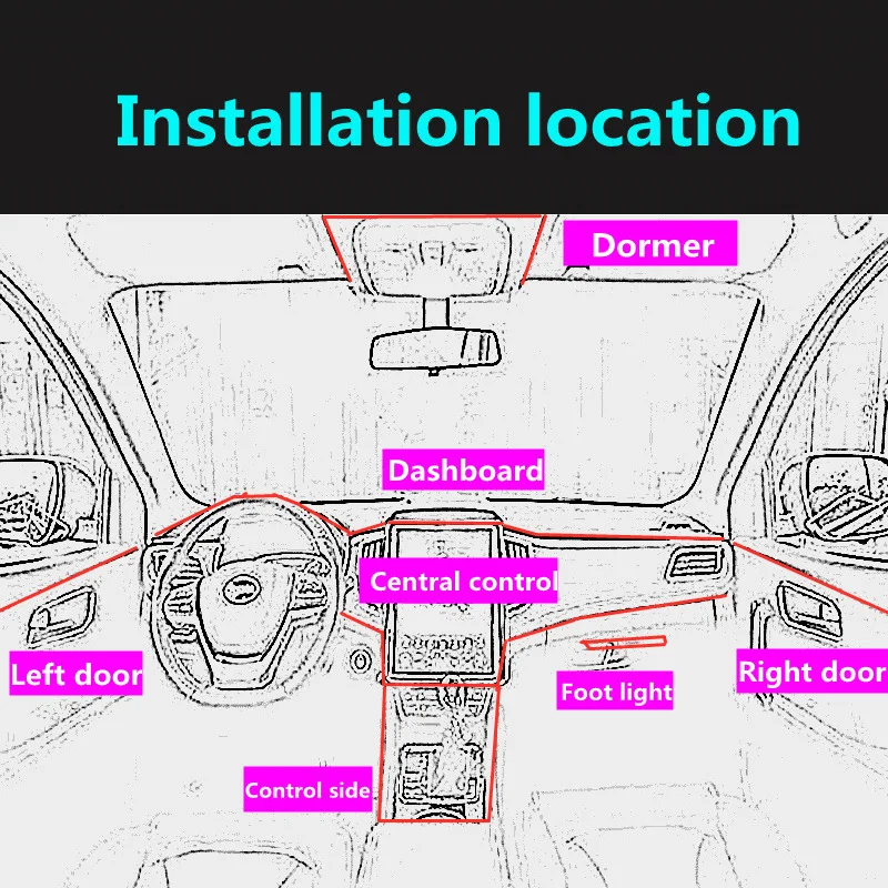 Car Interior Decorative LED Strips - Image 6