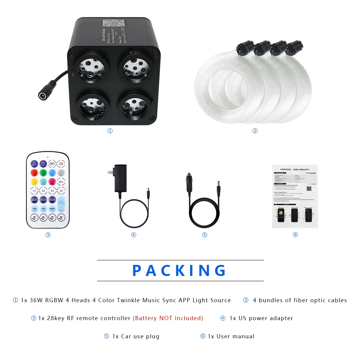 36w fiber optic flashing light, 4 colors, starry sky light, app remote control, car home fiber optic light RGBW, starry sky deco - Image 6
