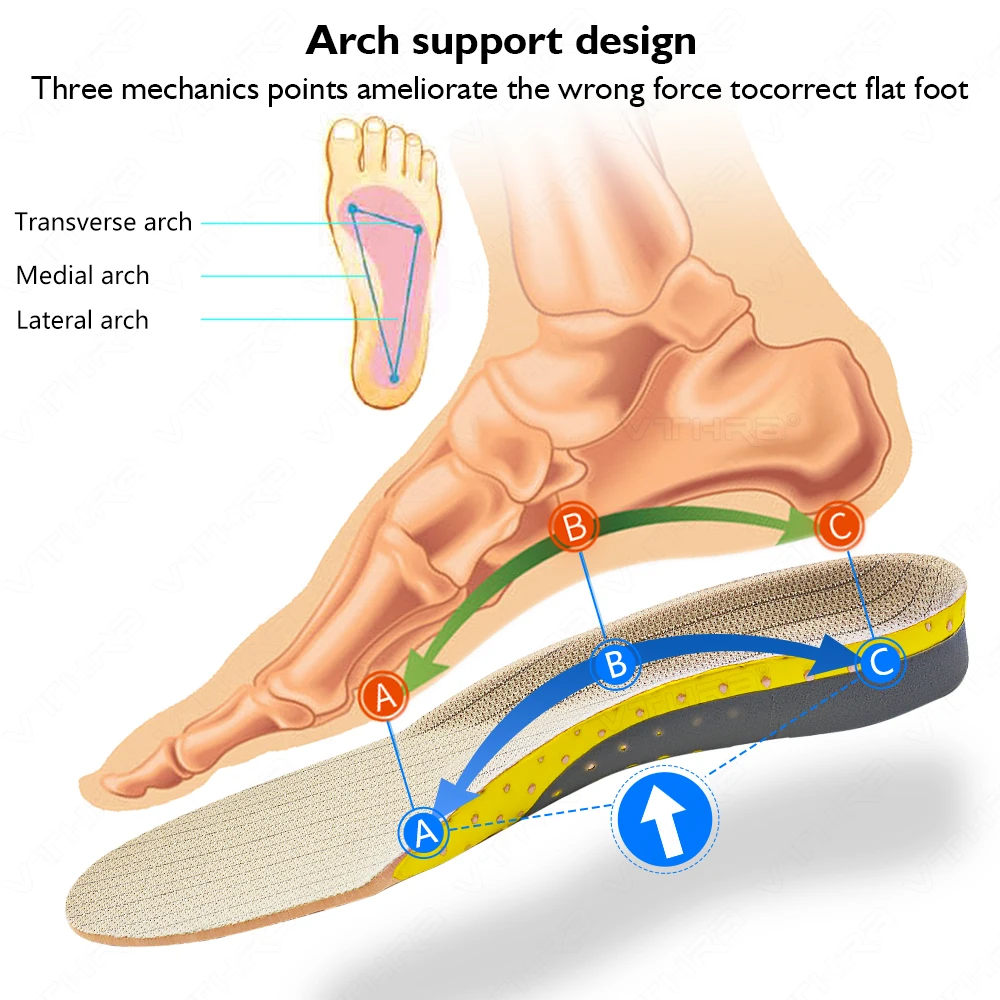 Krolik Orthotic Gel Insoles For Sneaker Orthopedic Flat Foot Cushion Insert Arch Support Pad Foot Pain-relieving Man Women - Image 4