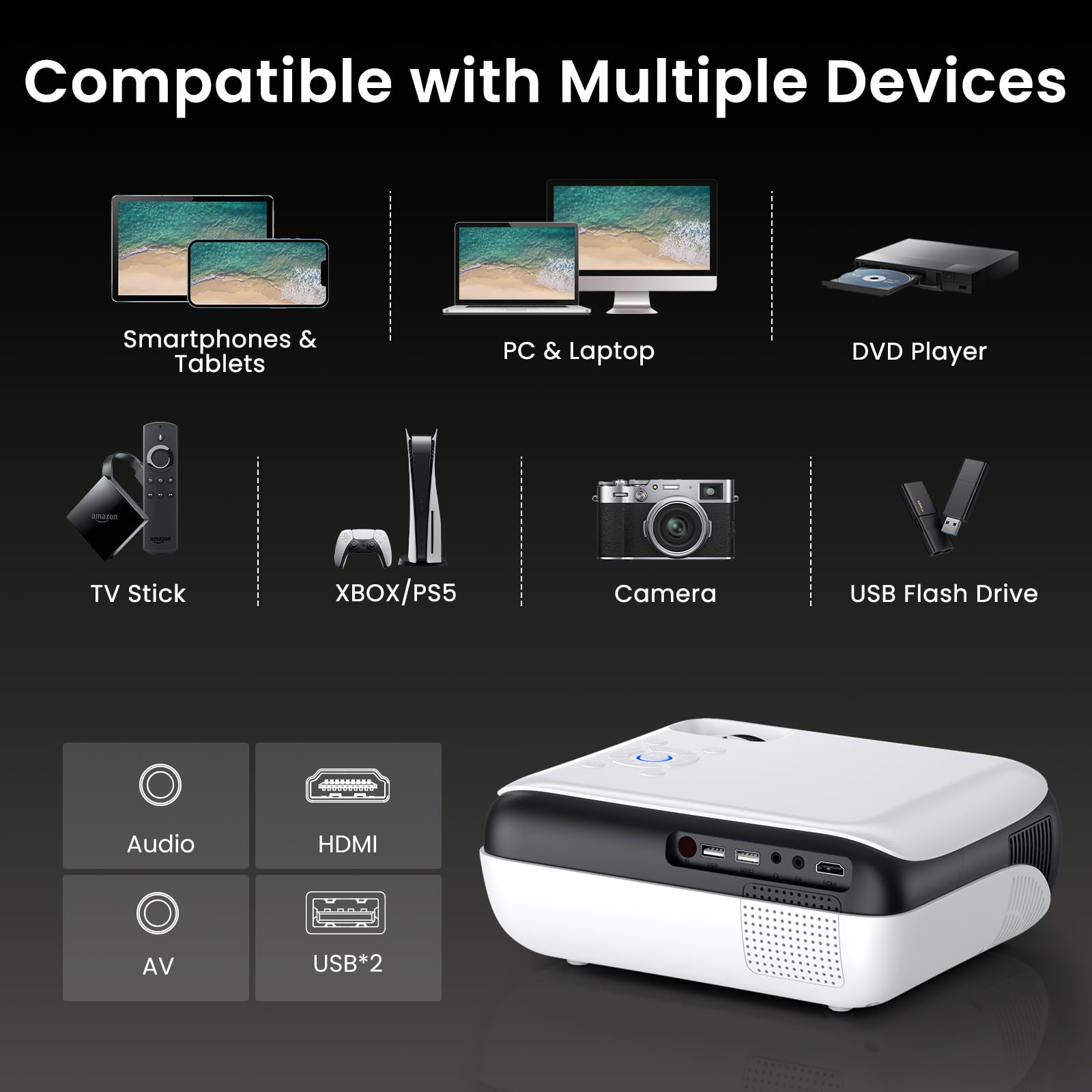 HAPPRUN Native 1080P Bluetooth Mini Projector, Full HD Portable Outdoor Movie Projector with Built-in Speaker, Compatible with Smartphone, HDMI, USB, AV, Fire Stick, PS5 for Home, Bedroom, Outdoor Use - Image 3