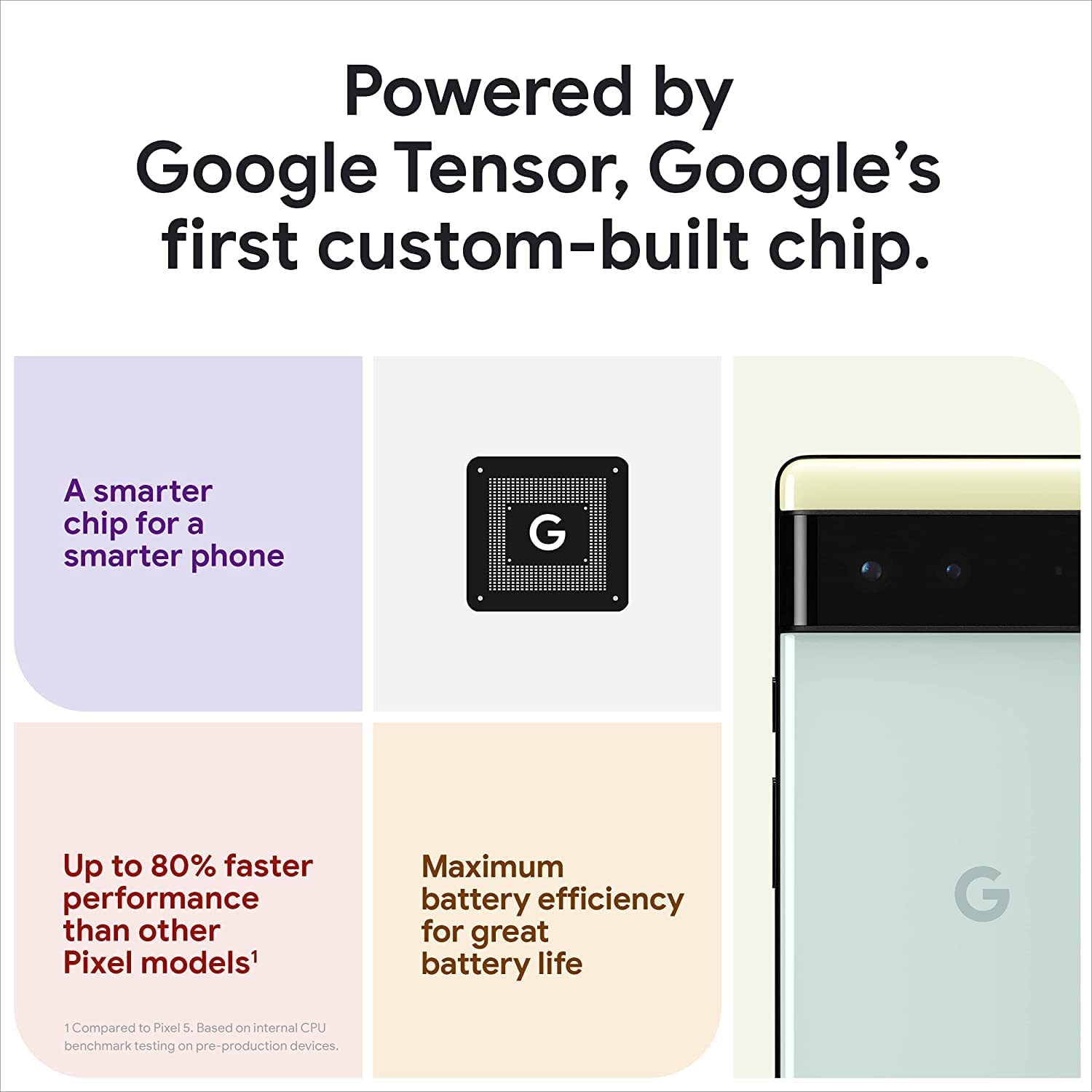 Google Pixel 6 – 5G Android Phone - Unlocked Smartphone with Wide and Ultrawide Lens - 256GB - Stormy Black - Image 11