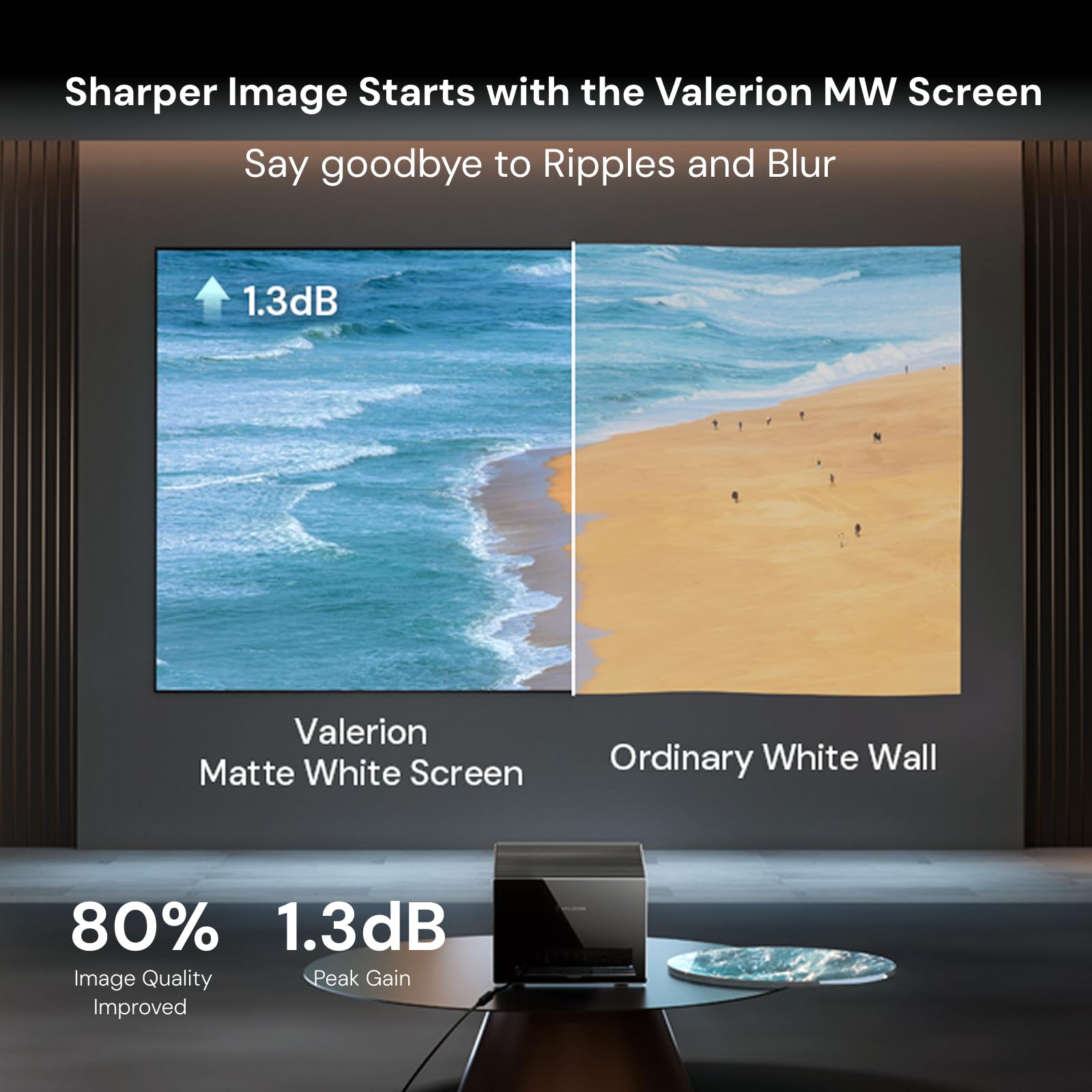 Valerion 100-inch Fixed Frame Projector Screen, 1.3 dB Gain, 80% PQE, 4K/8K Ultra HD, 3D Wall Mount Projector Screen, Works with Long Throw, Short Throw & Ultra Short Throw Projectors - Image 5