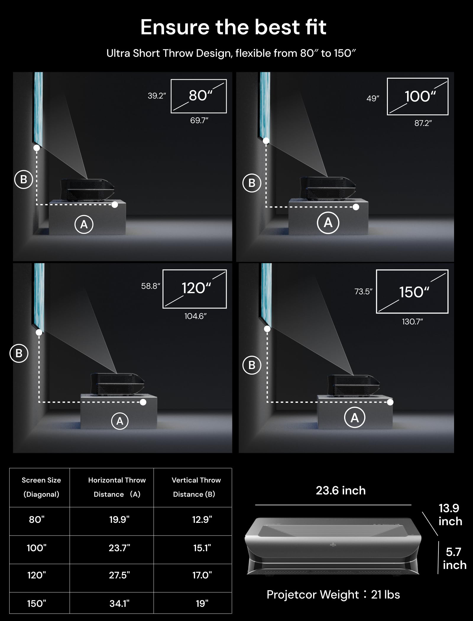 AWOL VISION LTV-3000 Pro 4K 3D Ultra Short Throw Triple Laser Projector, Dolby Vision & Atmos, HDR10+, 150" UST Laser TV Home Theater Projector - Image 3