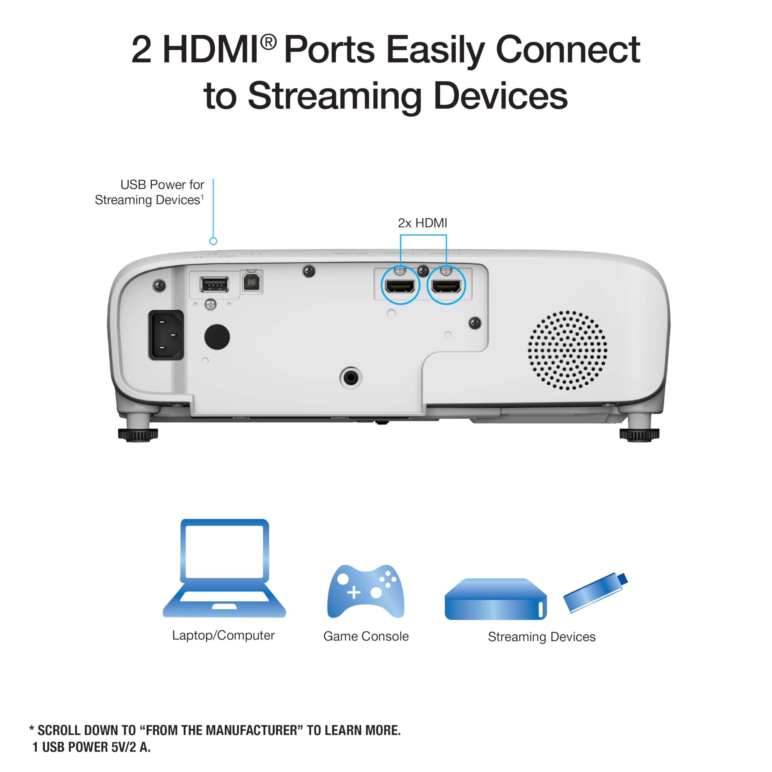 Epson Home Cinema 980 3-Chip 3LCD 1080p Projector, 4,000 Lumens Color and White Brightness, Streaming/Gaming/Home Theater, Built-In Speaker, Auto Picture Skew, 16000:1 Contrast, 2 HDMI Ports - Image 4