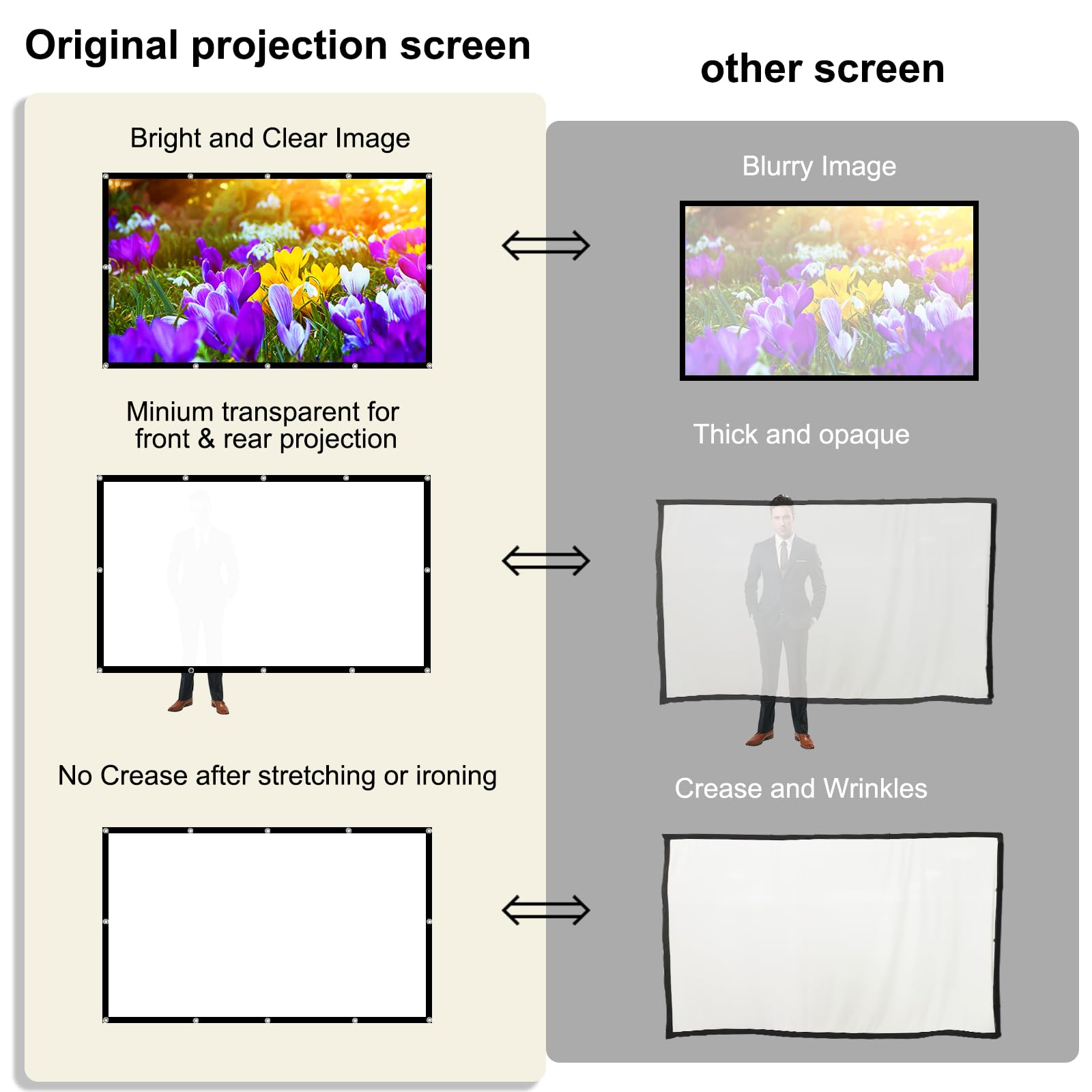 Projector Screen,XINLEMY 150-inch Projection Screen 4K 16:9 HD Foldable Portable Movie Screen Outdoor Indoor Double-Sided Cinema Screen for Movie Home Theater Backyard Partying - Image 6