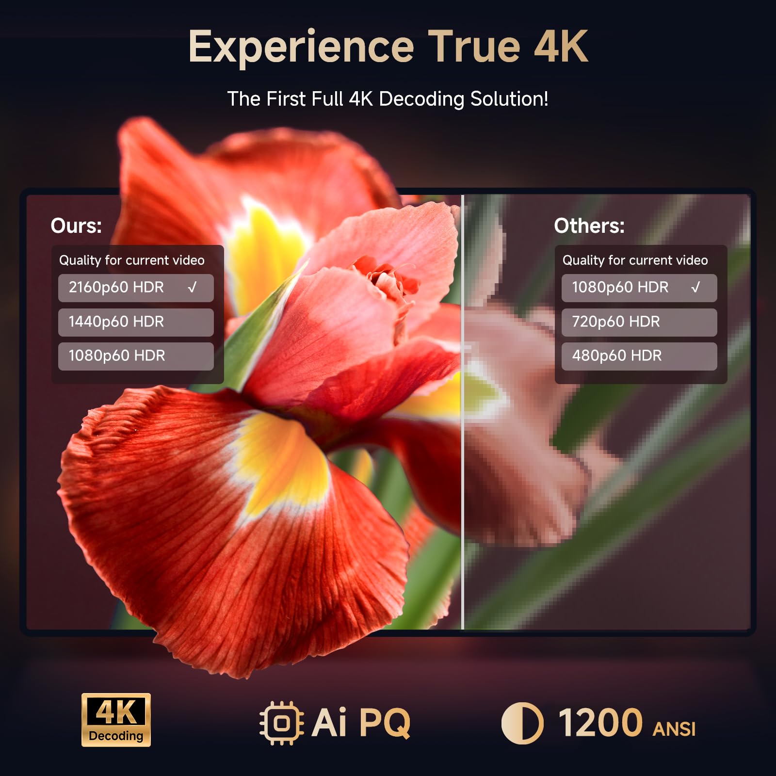 4K Projector with Built-in Apps, 1200ANSI Auto Focus&6D Keystone Dolby Audio Kogata Smart Projector with WiFi 6 Bluetooth Outdoor Movie Proyector for Home Theater HDR10+ UPGRADE - Image 8