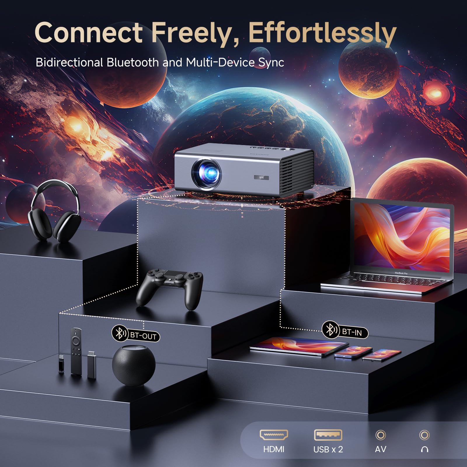 4K Projector with Built-in Apps, 1200ANSI Auto Focus&6D Keystone Dolby Audio Kogata Smart Projector with WiFi 6 Bluetooth Outdoor Movie Proyector for Home Theater HDR10+ UPGRADE - Image 2