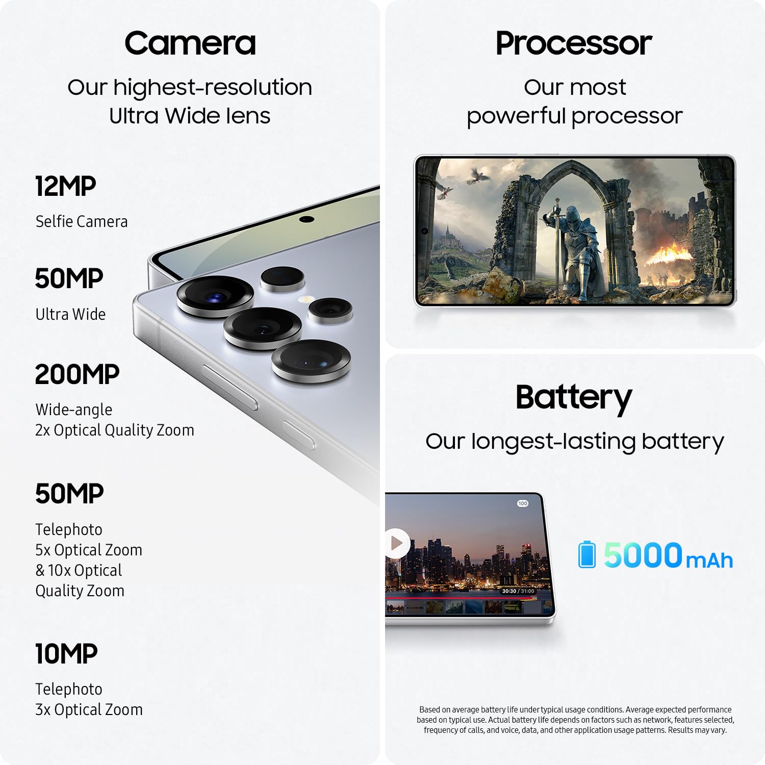 SAMSUNG Galaxy S25 Ultra, 512GB Smartphone, Unlocked Android, AI Night Mode Camera, Snapdragon 8 Elite Fast Processor, 5000mAh Battery, Built-in S Pen, 2025, US 1 Yr Warranty, Titanium Black - Image 8