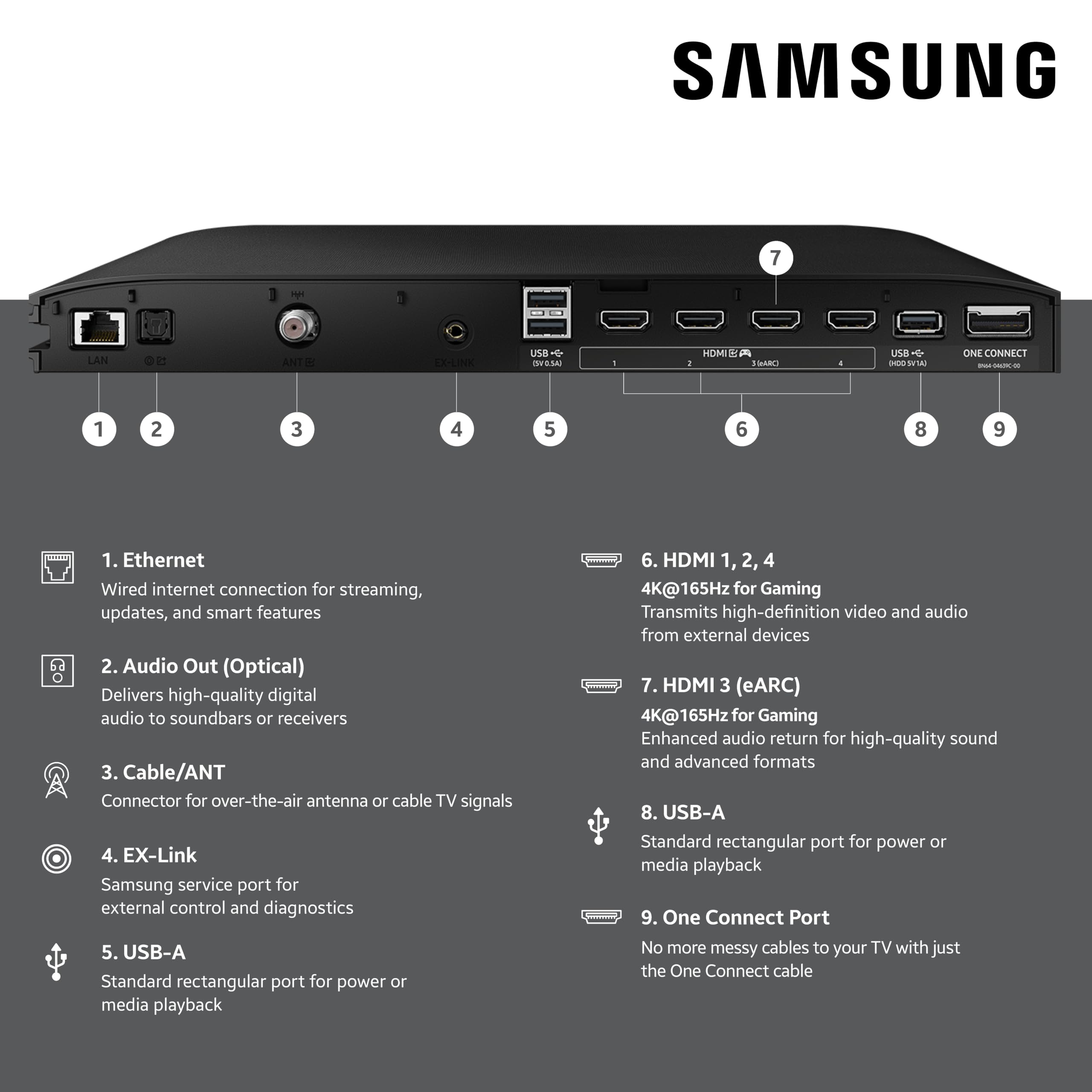 SAMSUNG 77-Inch Class OLED S95F 4K Glare Free Smart TV (2025 Model) NQ4 AI Gen3 Processor, OLED HDR Pro, Motion Xcelerator 164Hz, Dolby Atmos, Samsung Vision AI, Alexa Built-in - Image 13