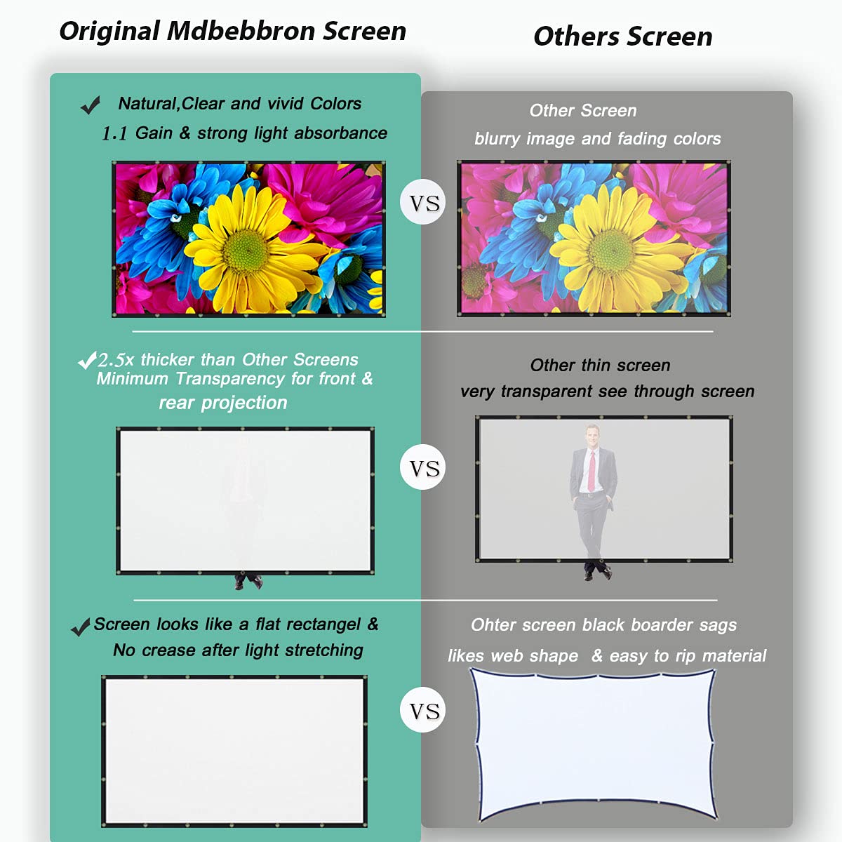 Mdbebbron 120 inch Projector Screen 16:9 Foldable Anti-Crease Portable Projector Movies Screens for Home Theater Outdoor Indoor Support Double Sided Projection - Image 4