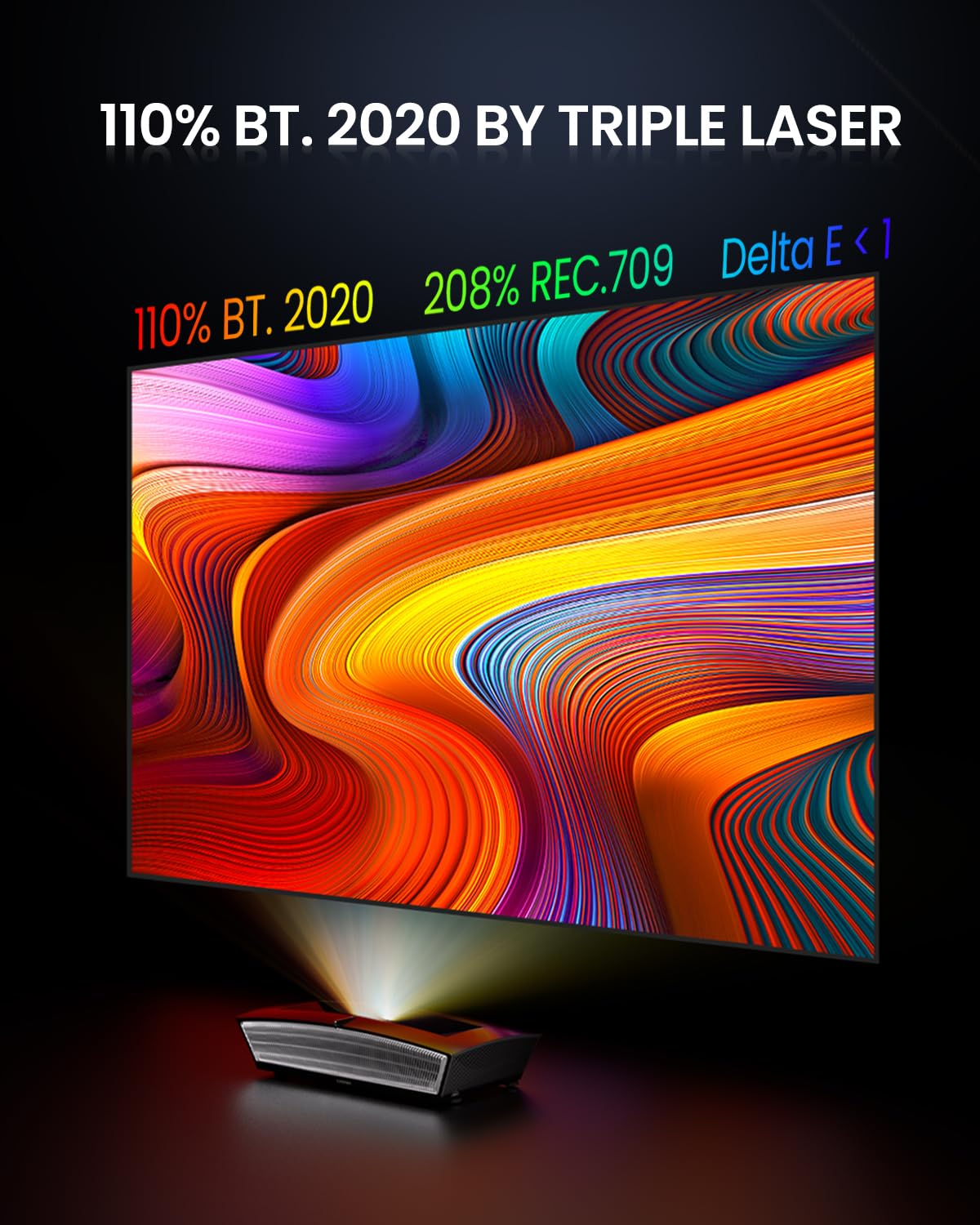 4K Smart Projector with Wifi and Bluetooth, 1080P Full HD Projector with Speaker, 3000 ANSI, WIFI6/5G, Ultra Short Throw, Triple UHD Laser TV with Android, HDR10 150", Home Bedroom Projector H6 - Image 6