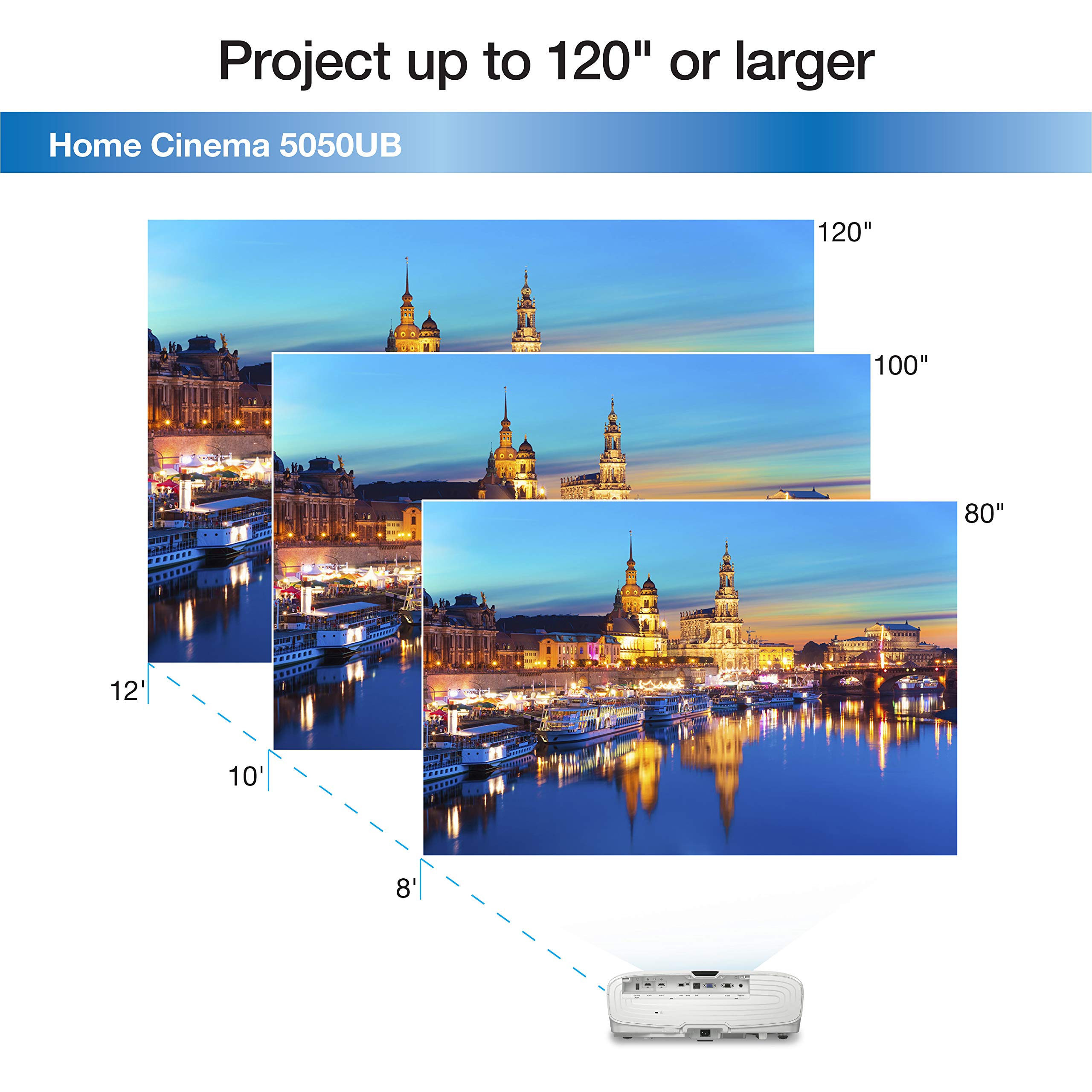 Epson Home Cinema 5050UB 4K PRO-UHD 3-Chip Projector with HDR,White - Image 7