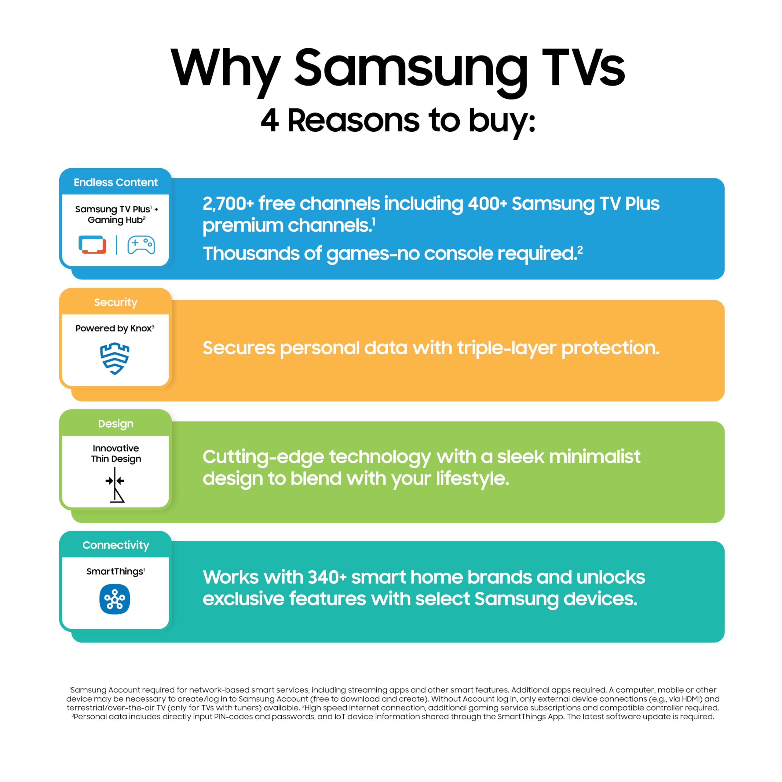Samsung 65-Inch Class Crystal UHD U8000F 4K Smart TV (2025 Model) Endless Free Content, Crystal Processor 4K, MetalStream Design, Knox Security, Alexa Built-in - Image 9