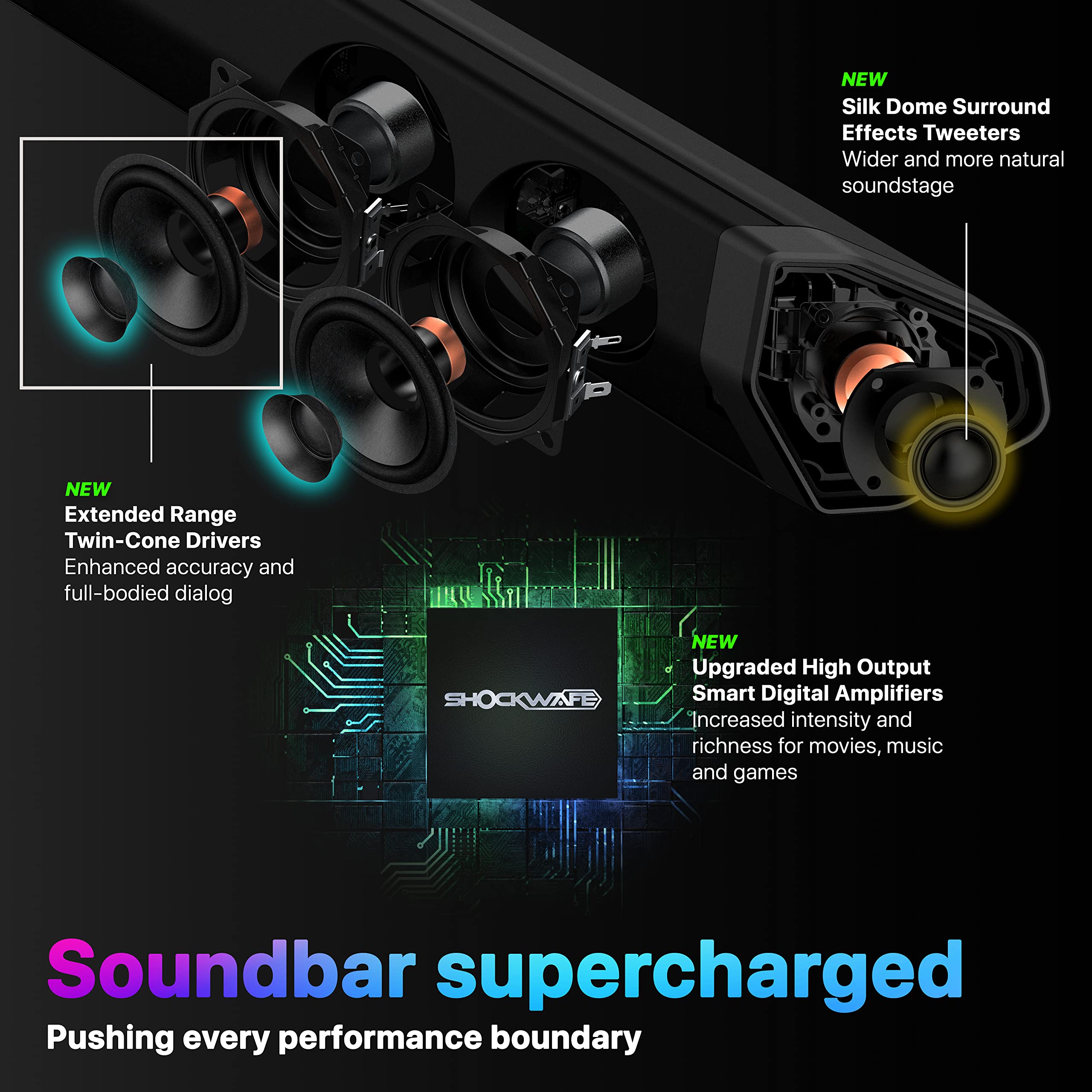 Nakamichi Shockwafe Ultra 9.2.4 Channel Dolby Atmos/DTS:X Soundbar with Dual 10" Subwoofers (Wireless), 4 Rear Surround Effects Speakers, eARC and SSE Max Technology (Flagship) - Image 7