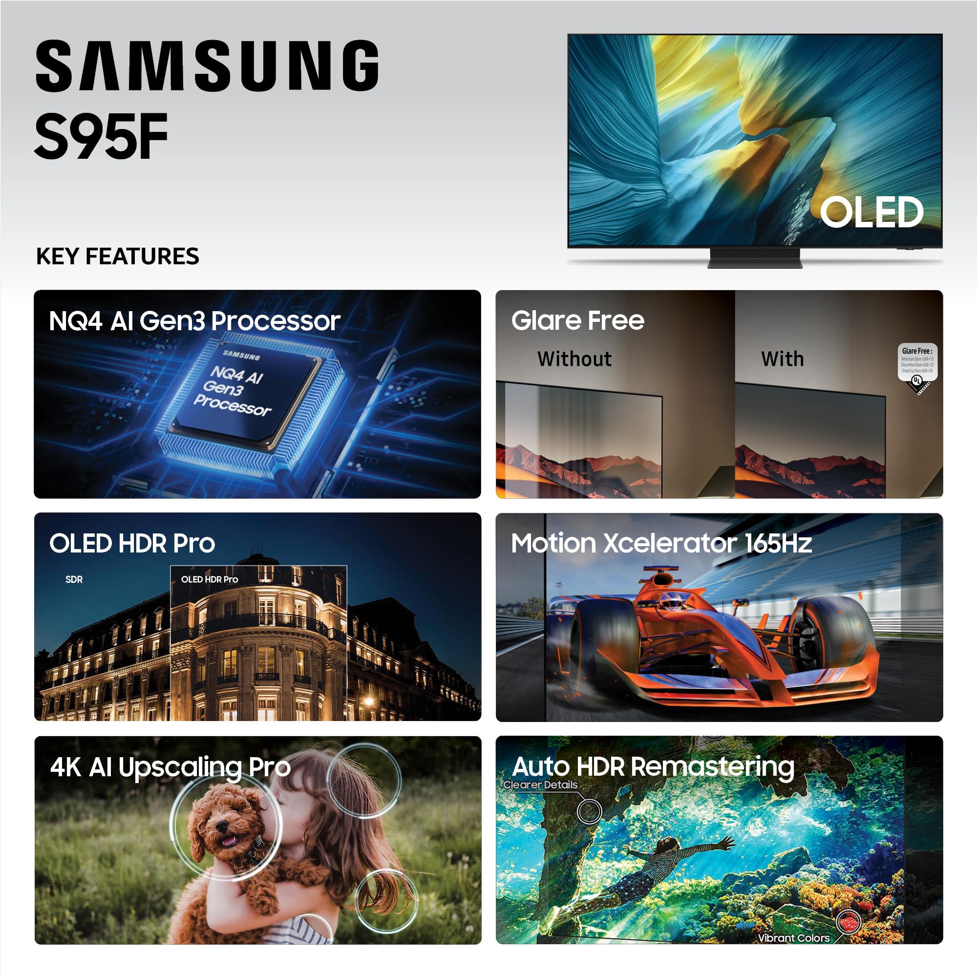 SAMSUNG 77-Inch Class OLED S95F 4K Glare Free Smart TV (2025 Model) NQ4 AI Gen3 Processor, OLED HDR Pro, Motion Xcelerator 164Hz, Dolby Atmos, Samsung Vision AI, Alexa Built-in - Image 12