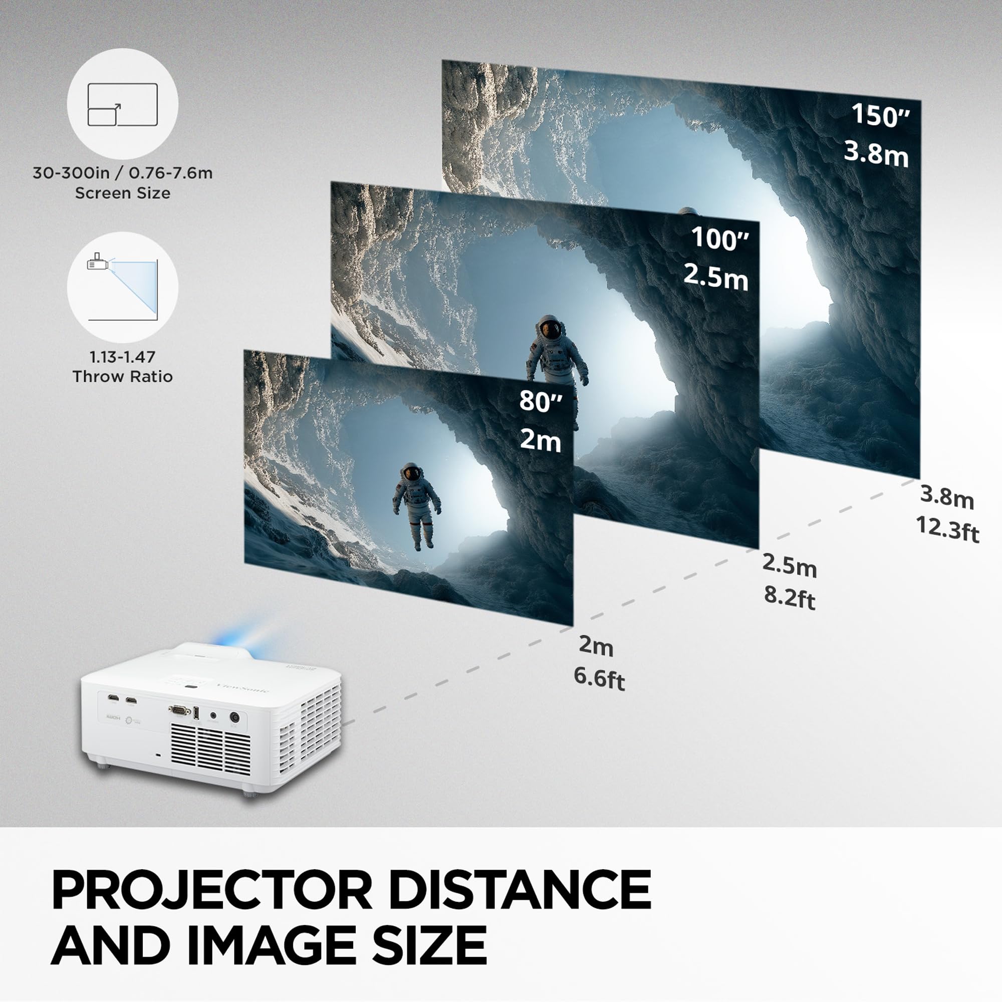 ViewSonic LS740HD 5000 Lumens 1080p Laser Projector with 1.3x Optical Zoom, H/V Keystone, 4 Corner Adjustment, and 360 Degrees Projection for Auditorium, Conference Room and Education - Image 7