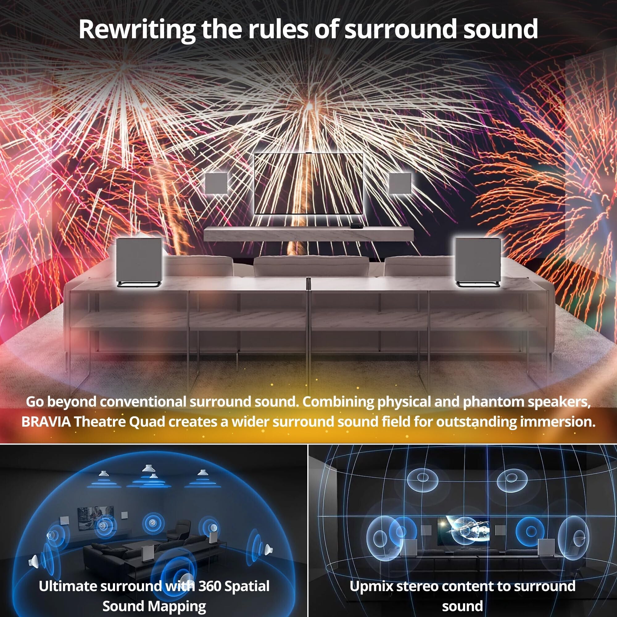 Sony BRAVIA Theater Quad Home Theater Surround Sound System with 4 Wireless Speakers (Gray) Bundle SASW3 Wireless Subwoofer, Monitor Isolation Pads, HDMI Cable, and Cable Ties (5 Items) - Image 7