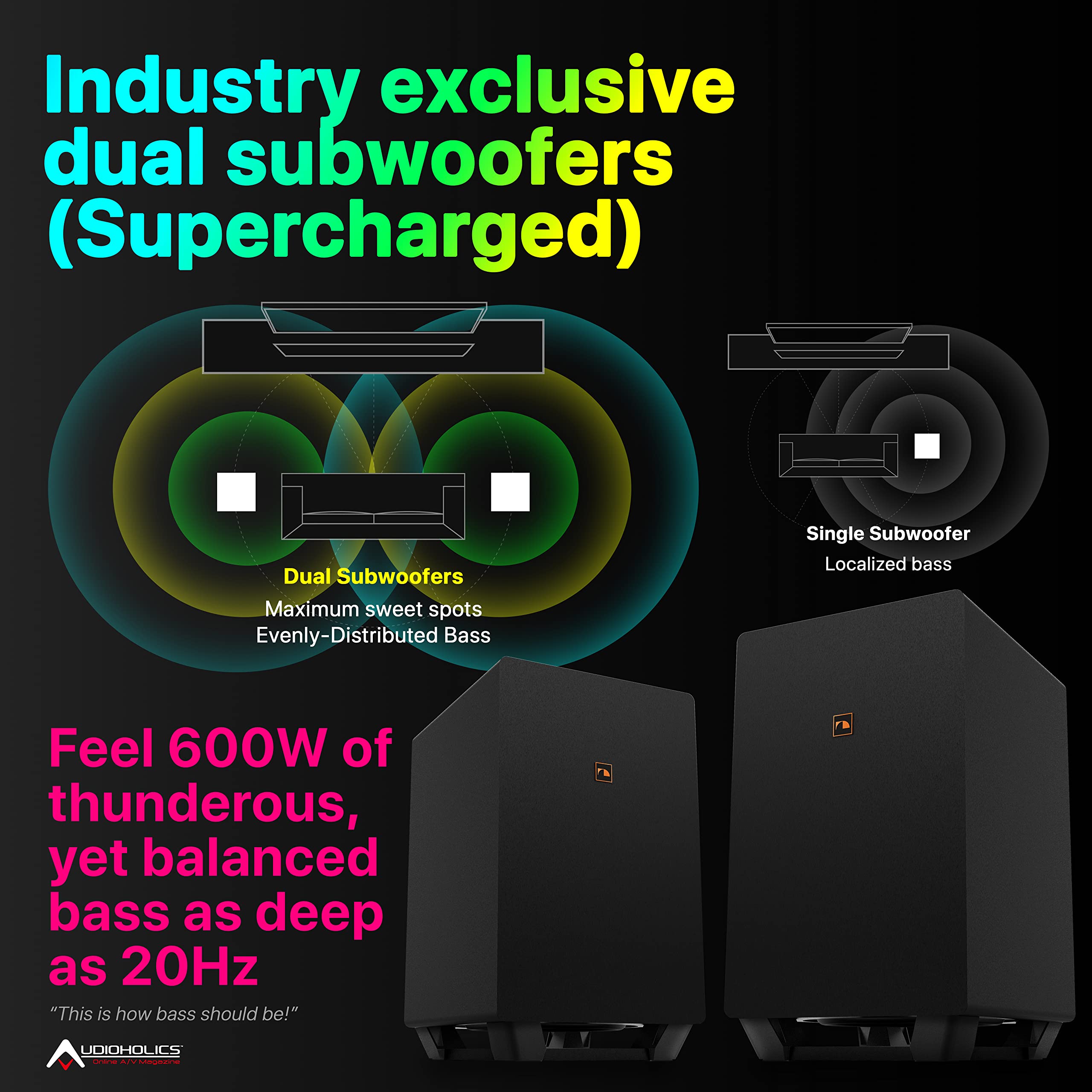 Nakamichi Shockwafe Ultra 9.2.4 Channel Dolby Atmos/DTS:X Soundbar with Dual 10" Subwoofers (Wireless), 4 Rear Surround Effects Speakers, eARC and SSE Max Technology (Flagship) - Image 5