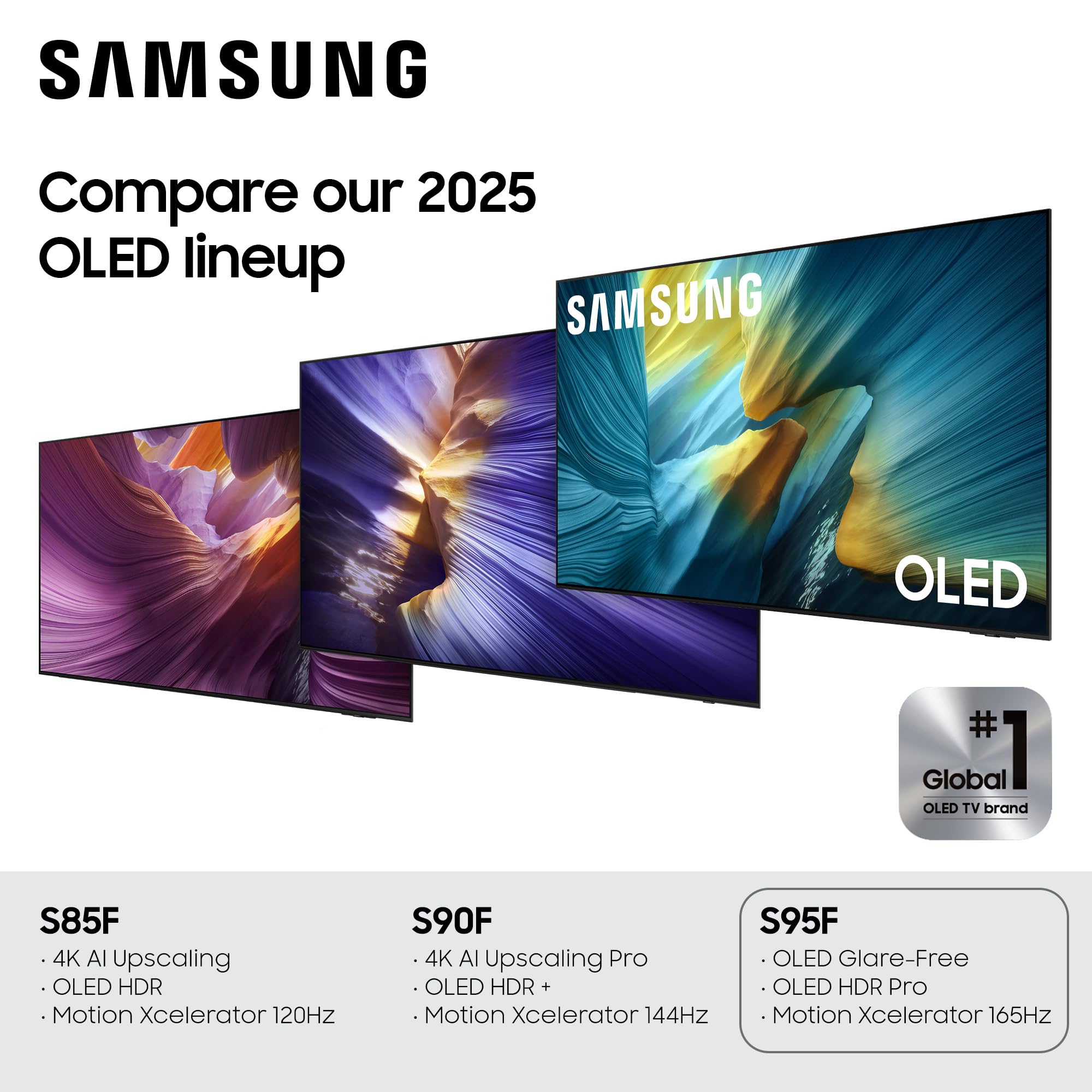 SAMSUNG 77-Inch Class OLED S95F 4K Glare Free Smart TV (2025 Model) NQ4 AI Gen3 Processor, OLED HDR Pro, Motion Xcelerator 164Hz, Dolby Atmos, Samsung Vision AI, Alexa Built-in - Image 11