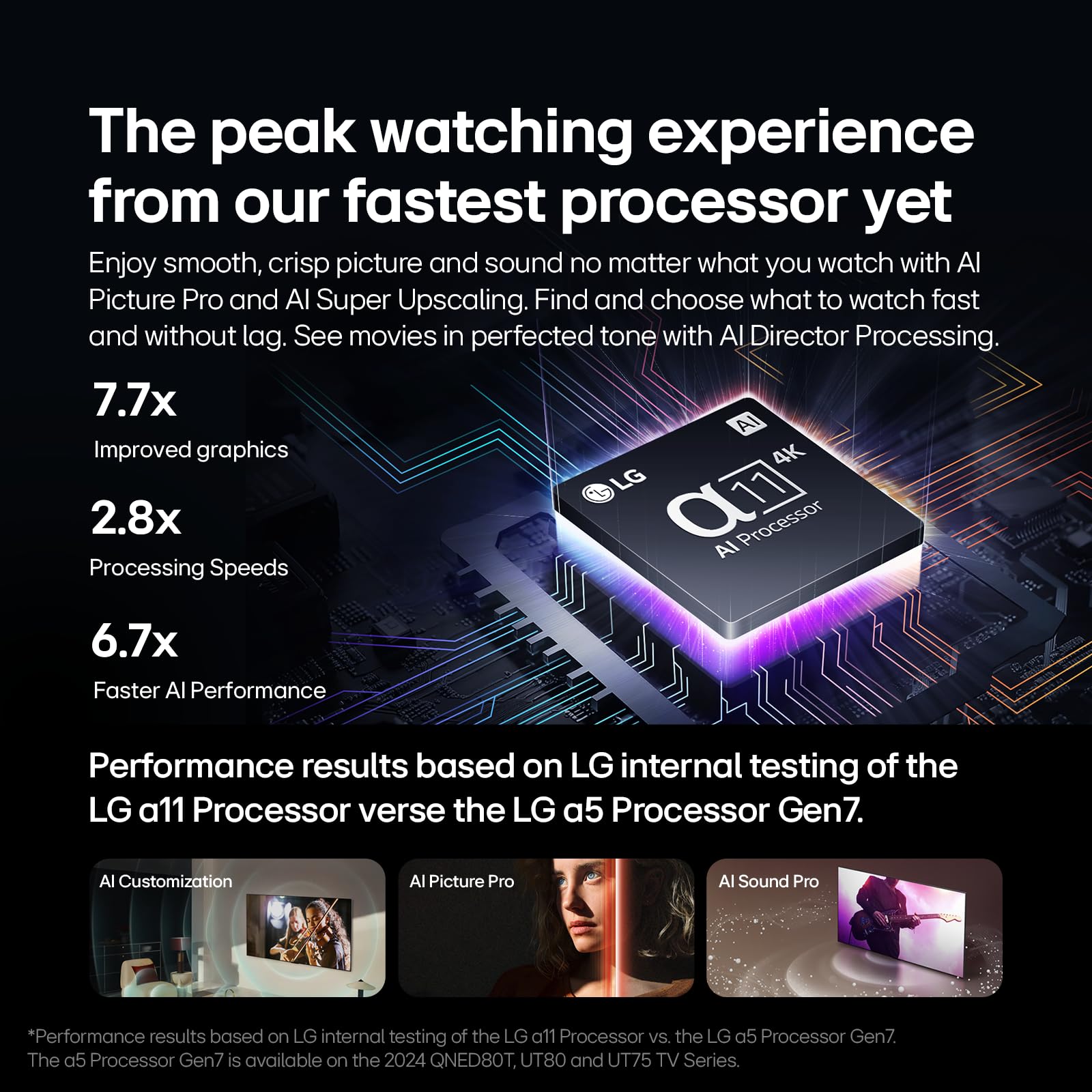 LG 65-Inch Class OLED evo G4 Series Smart TV 4K Processor Flat Screen with Magic Remote AI-Powered with Alexa Built-in (OLED65G4SUB, 2024) - Image 15