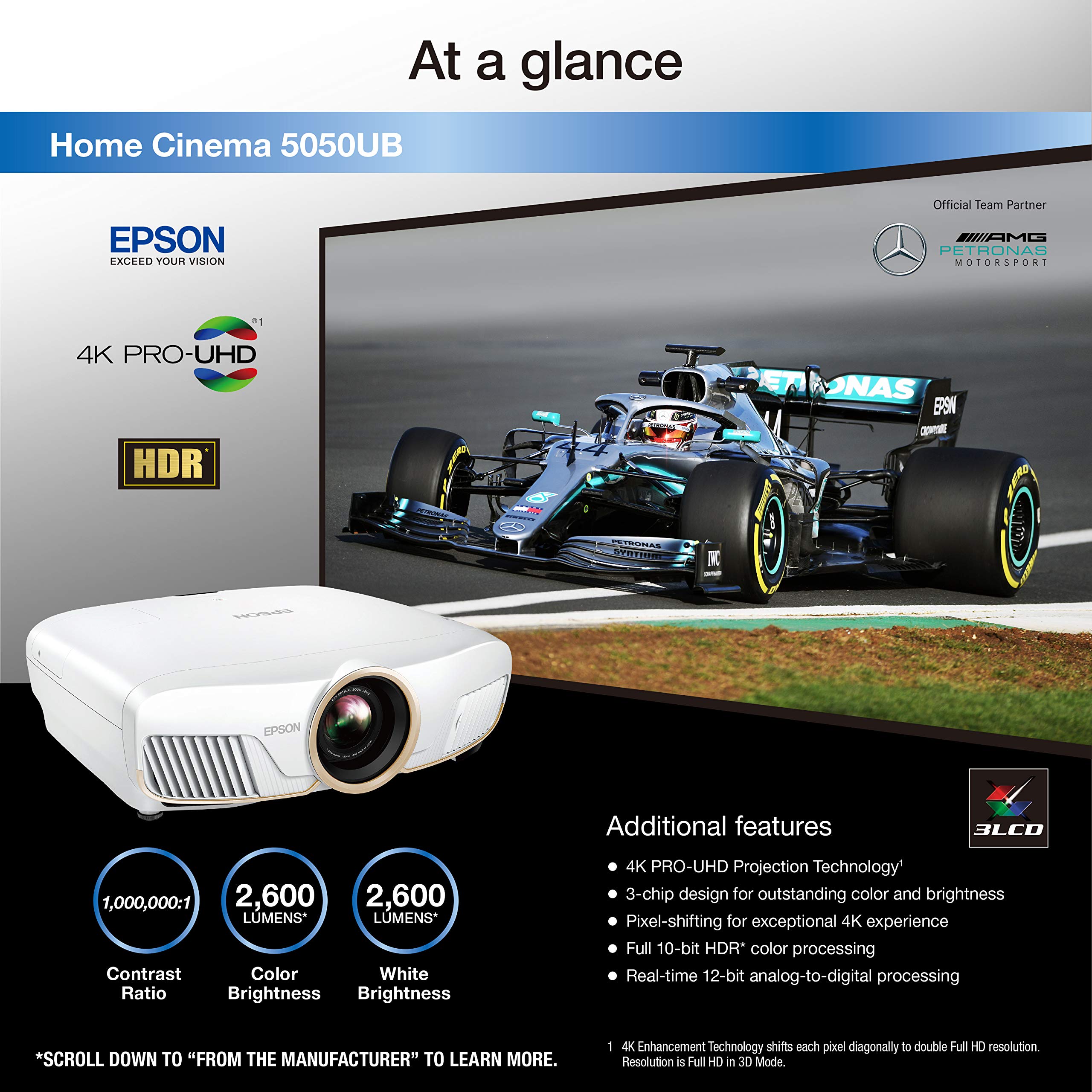 Epson Home Cinema 5050UB 4K PRO-UHD 3-Chip Projector with HDR,White - Image 8